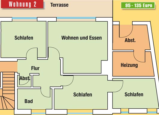 Grundriss Barkhausenstrasse Wohnung 1