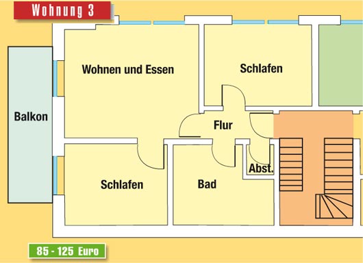 Grundriss Barkhausenstrasse Wohnung 1